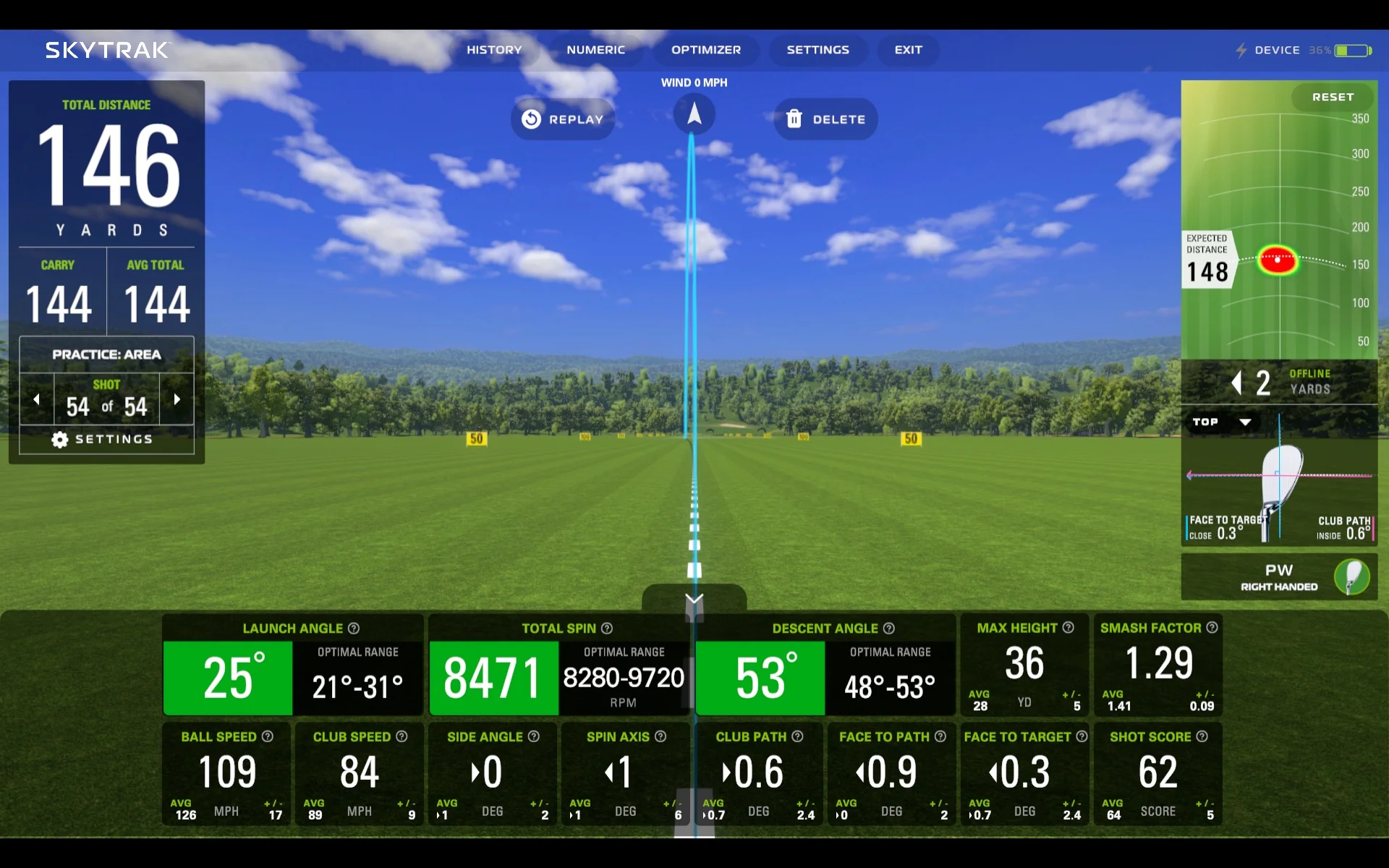 Launch monitor data dashboard showing ball speed, spin, launch angle, carry distance and shot dispersion